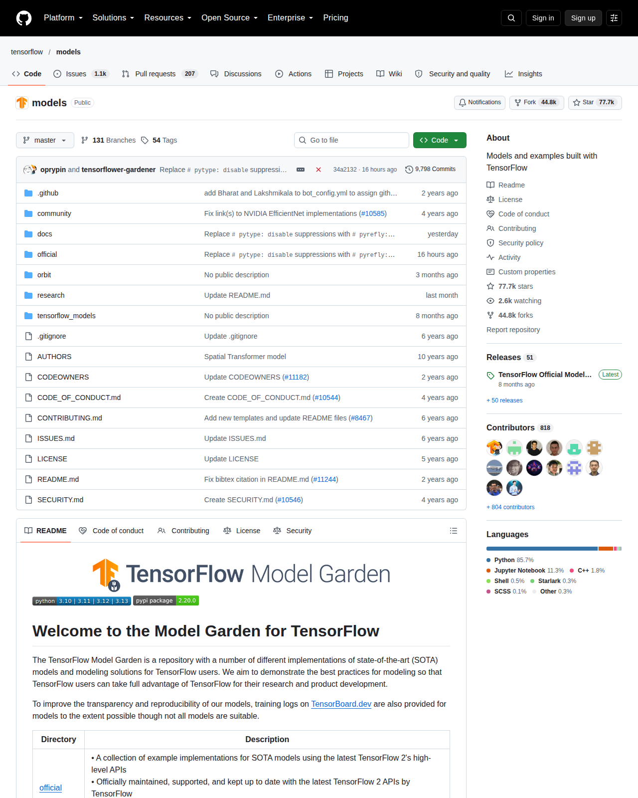 TensorFlow Model Garden GitHub 首頁頂部(儲存庫名稱、7.7 萬星標數字與專案描述)