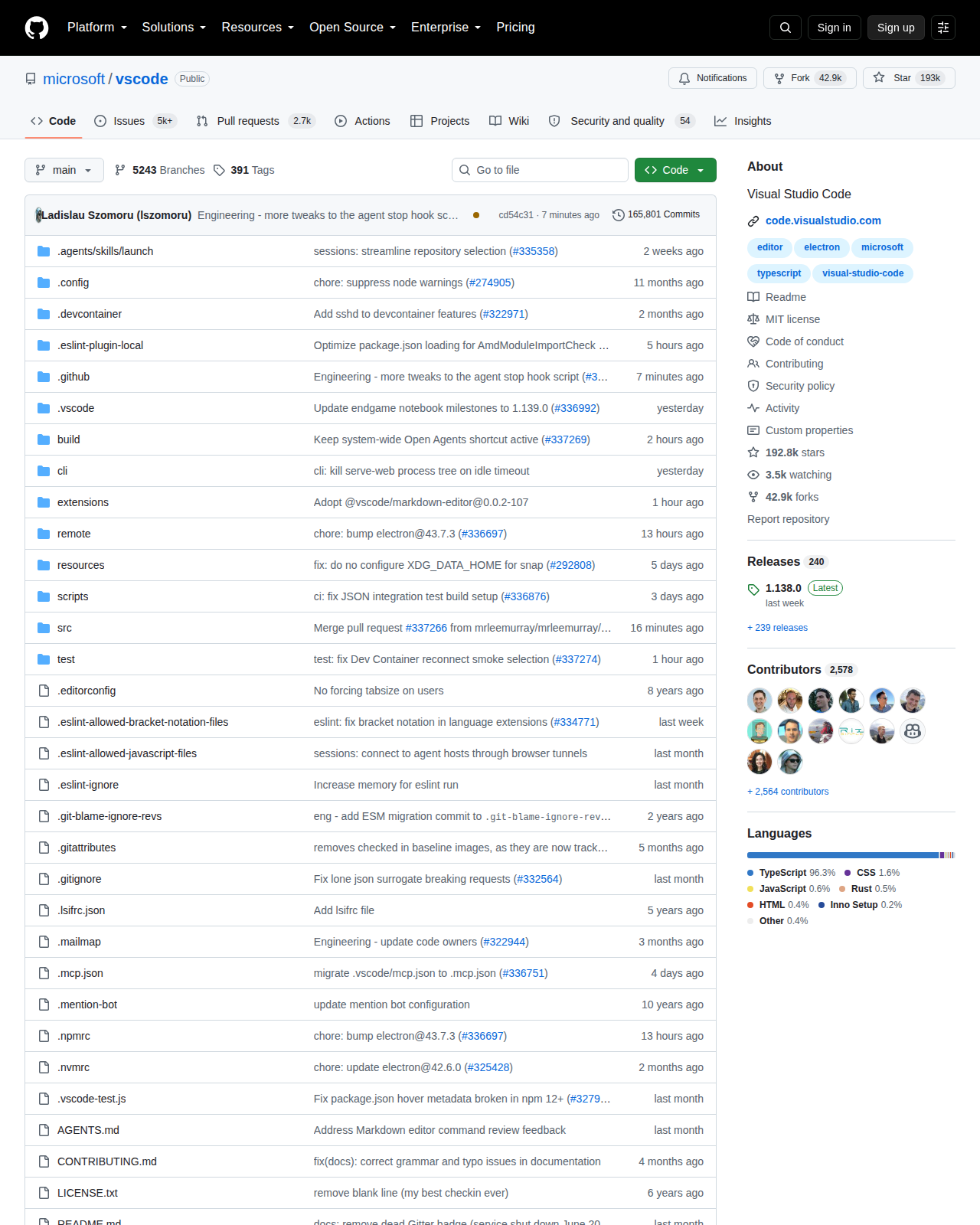 microsoft/vscode GitHub 首頁頂部(儲存庫名稱 microsoft/vscode、193k 星標與 42.9k 分支,以及程式碼語言分佈)
